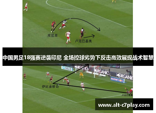 中国男足18强赛逆袭印尼 全场控球劣势下反击高效展现战术智慧 中国男足18强赛逆袭印尼 全场控球劣势下反击高效展现战术智慧