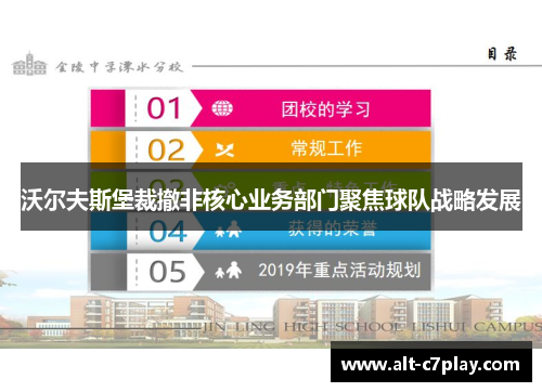 沃尔夫斯堡裁撤非核心业务部门聚焦球队战略发展