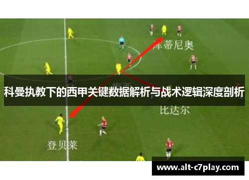 科曼执教下的西甲关键数据解析与战术逻辑深度剖析