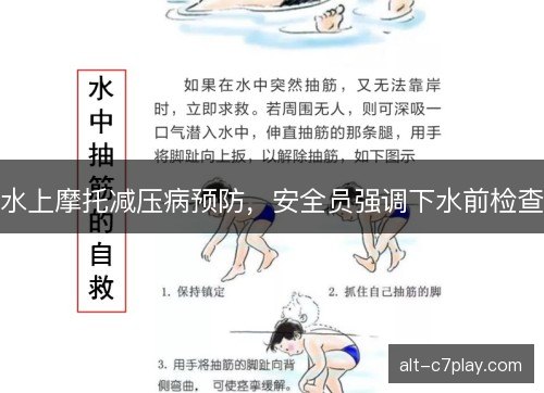 水上摩托减压病预防，安全员强调下水前检查